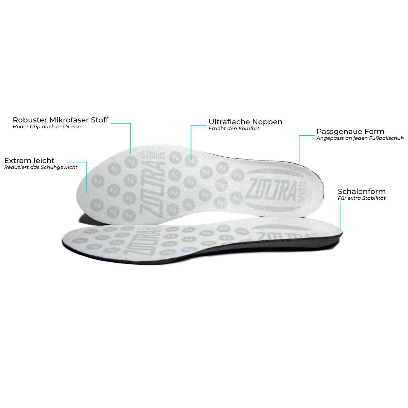Produktbild der weißen Zoltra Grip Einlegesohle. Von der Antirutsch-Einlegesohle gehen Striche in petrol weg, welche die wichtigen Funktionen aufzeigen. Links steht: Extrem leicht und robuster Mikrofasterstoff. In der Mitte steht: Ultraflache Noppen. Und rechts steht: Passgenaue Form und Schalenform.