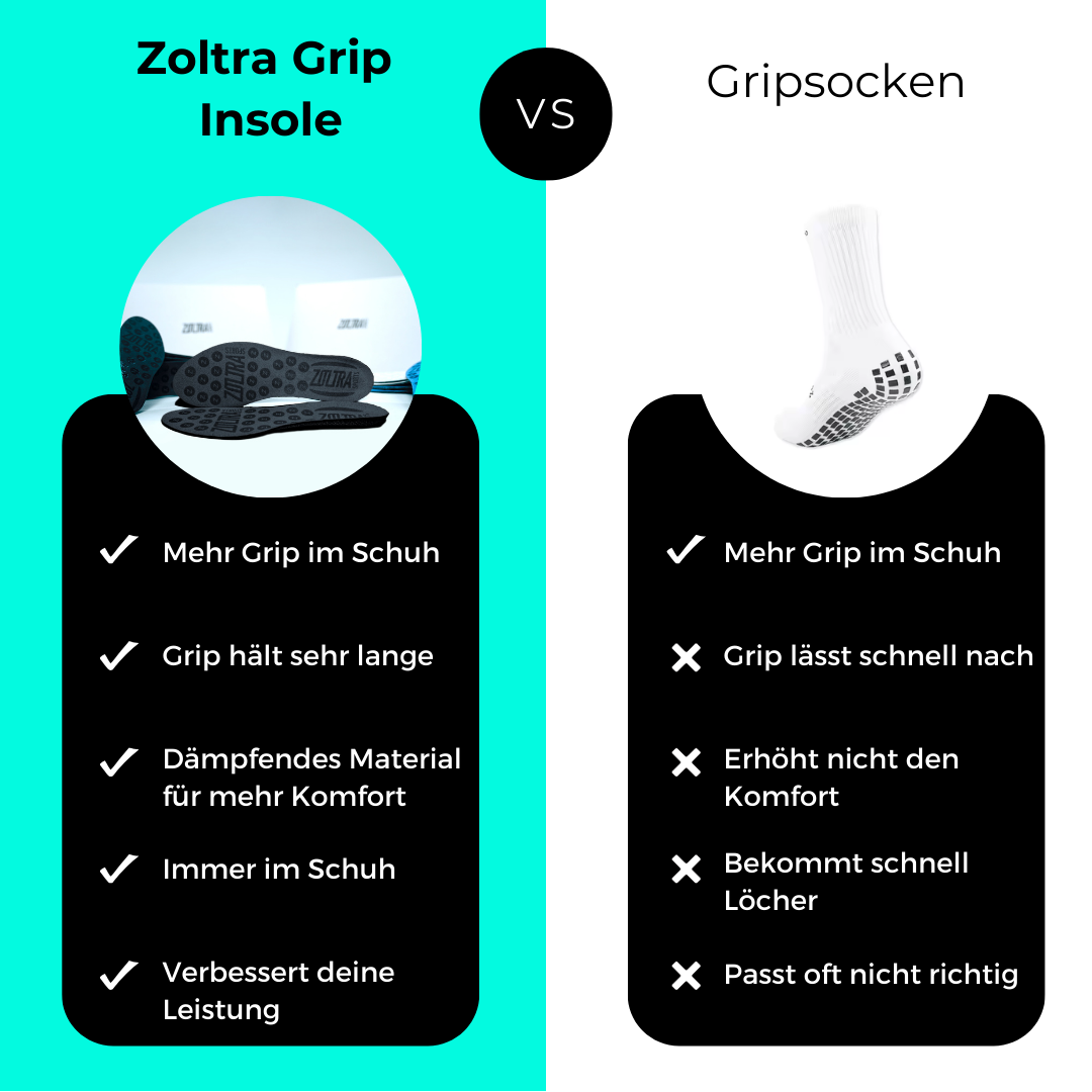 Zoltra Grip